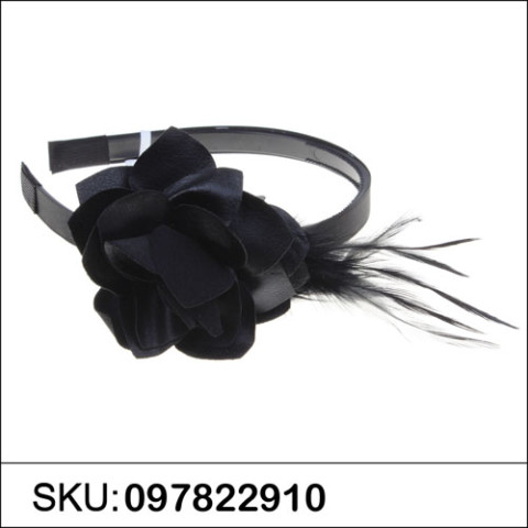 Headbands Black Headbands Black