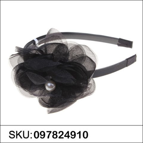 Headbands Black Headbands Black